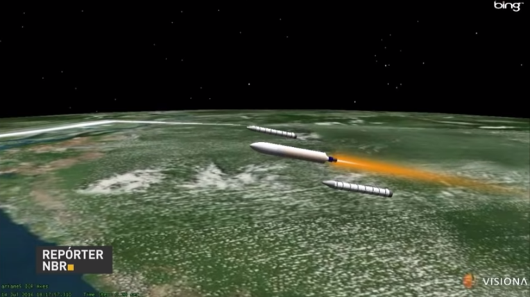 Vídeo: Simulação da Missão de lançamento do Satélite geoestacionário brasileiro