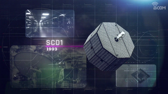 A história de lançamento do satélite SCD1