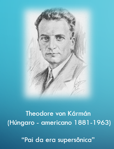 Theodore von Kármán