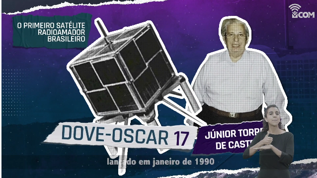 Uma breve história de satélites no Brasil e no mundo